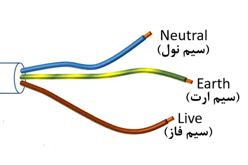 تفاوت سیم نول و سیم ارت چیست؟